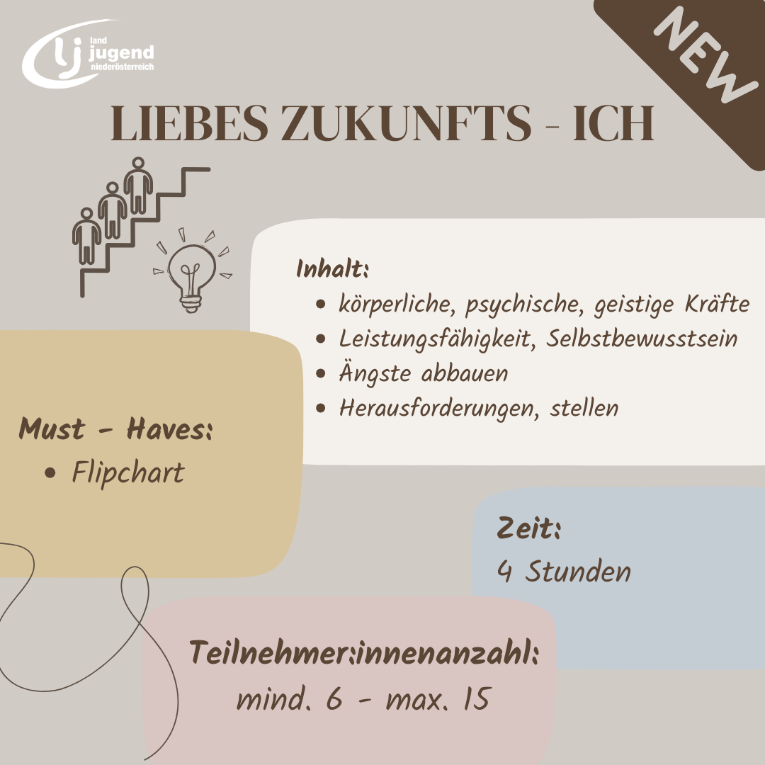 Liebes Zukunfts-Ich im Bezirk Scheibbs