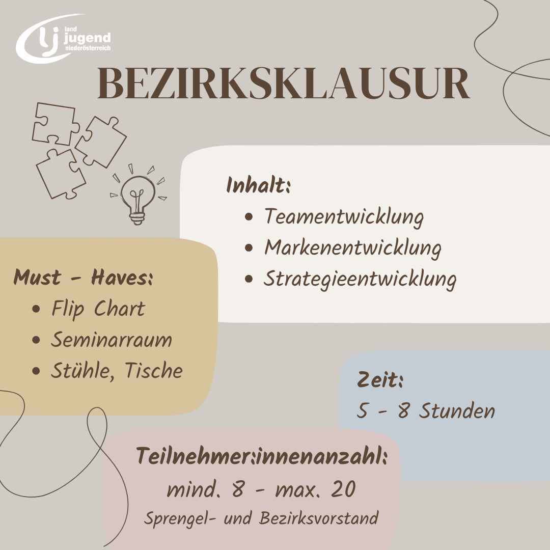 Bezirksklausur im Bezirk Atzenbrugg