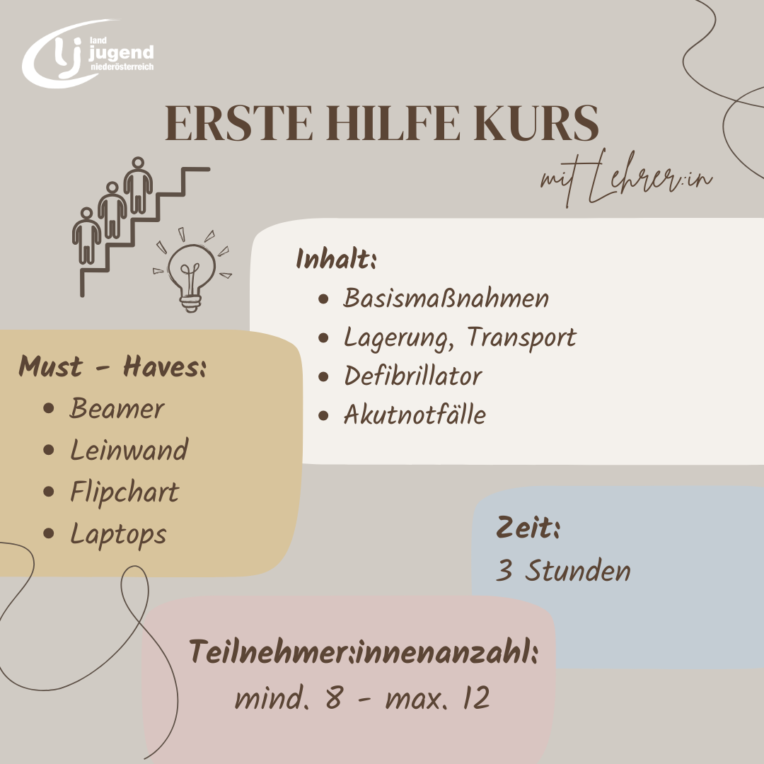 Erste Hilfe Kurs mit Lehrer:in im Bezirk Wr. Neustadt