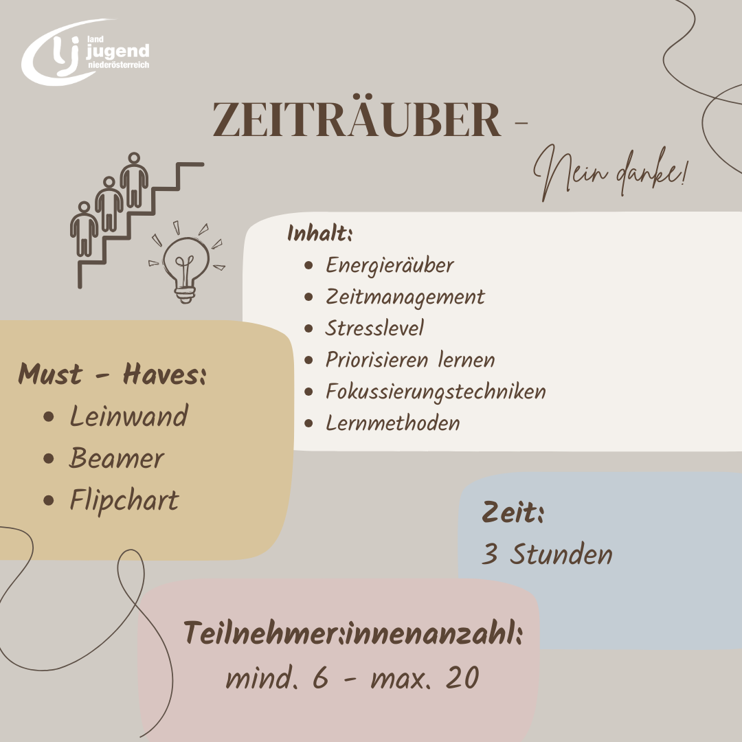 Zeiträuber - Nein danke! in den Bezirken Laa/Thaya und Marchfeld