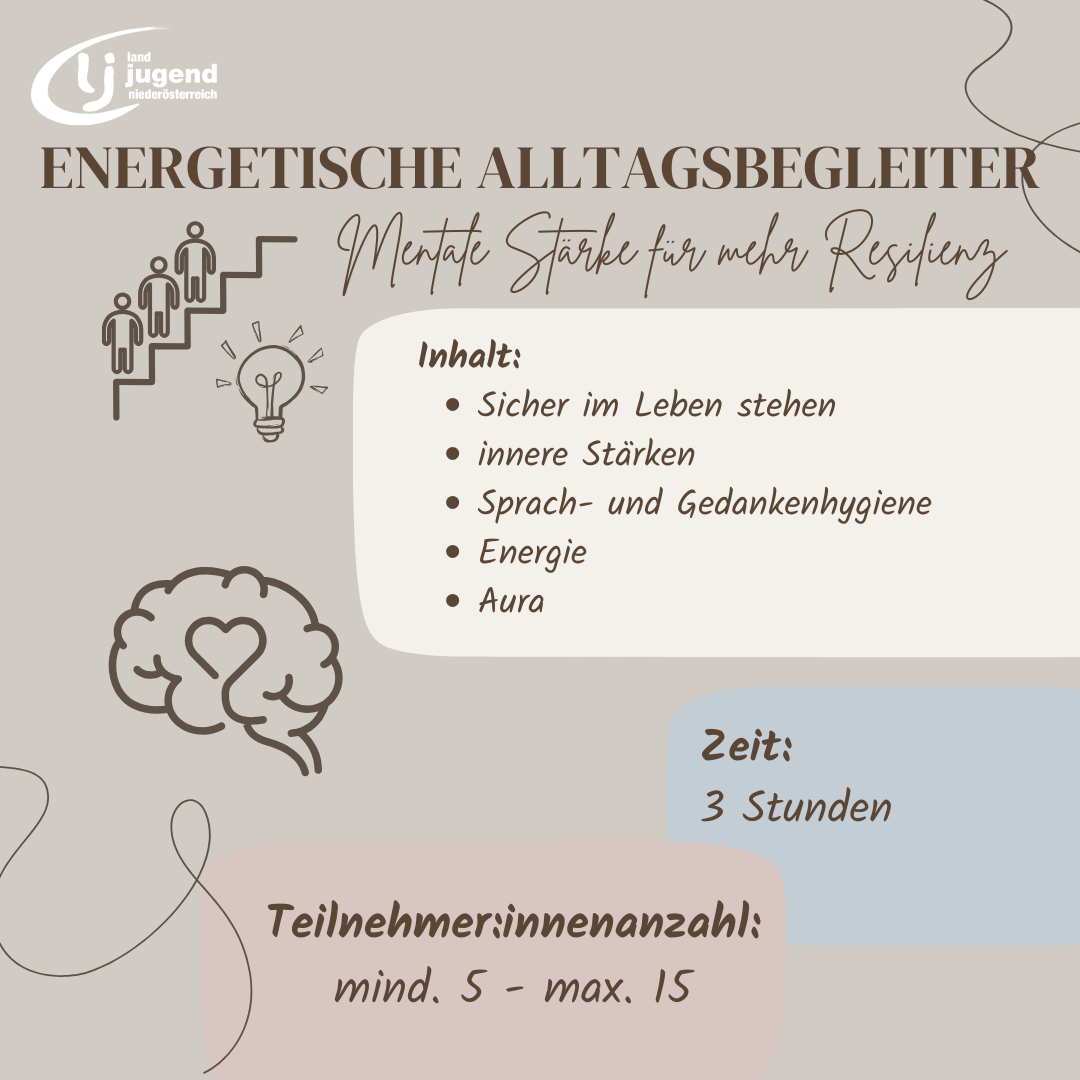 Energetische Alltagsbegleiter in den Bezirken Tulln, Atzenbrugg