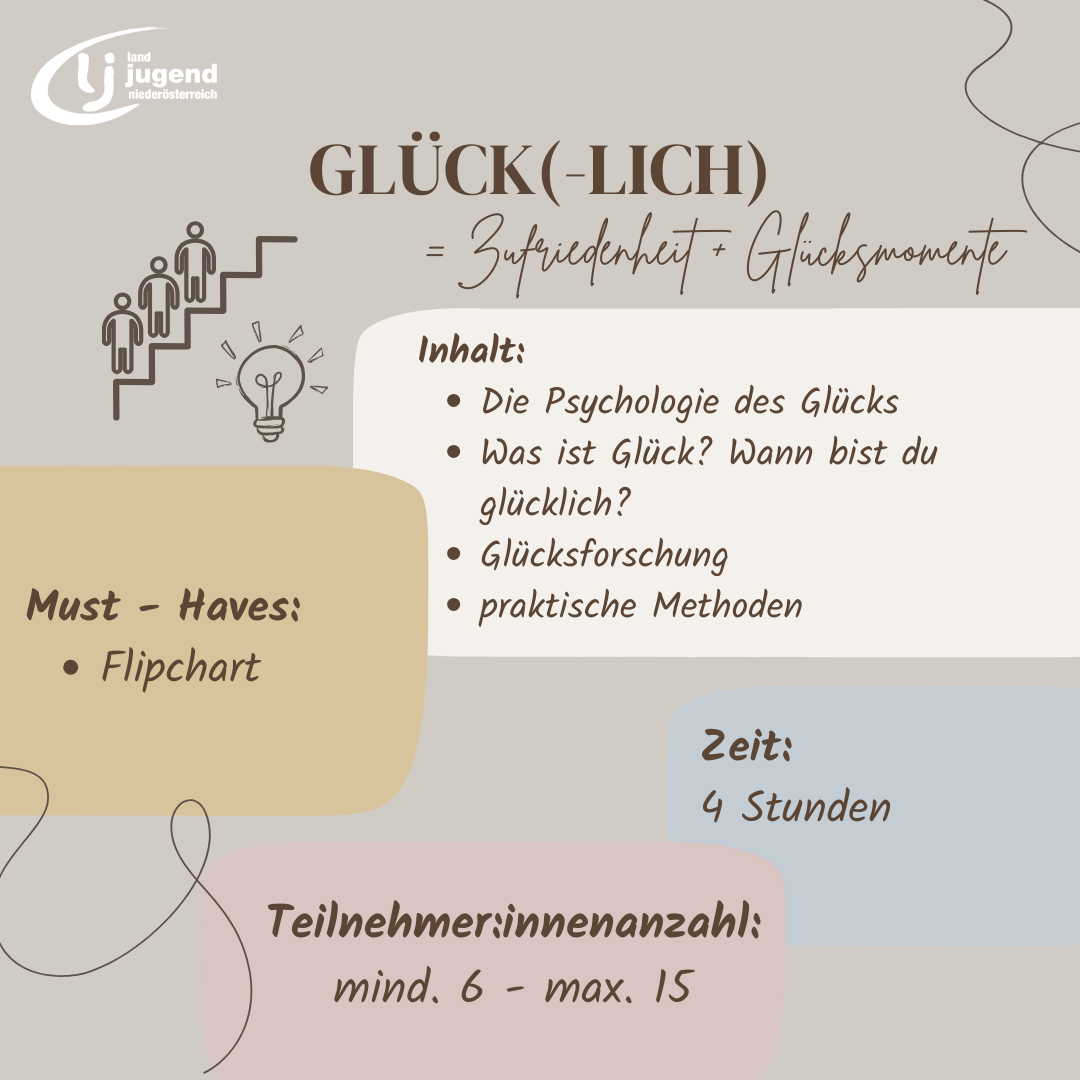 Glück(-lich) = Zufriedenheit + Glücksmomente im Bezirk Raabs an der Thaya