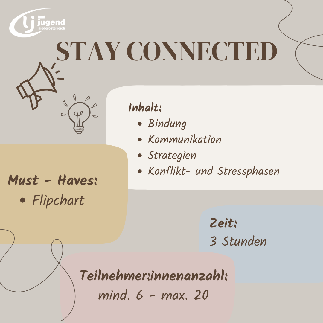 Stay connected im Bezirk Gutenstein