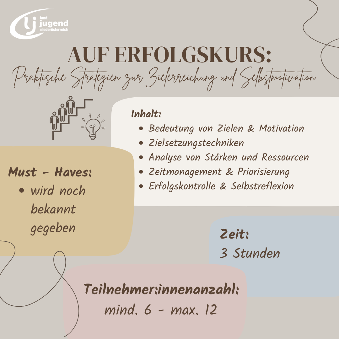 Auf Erfolgskurs: Praktische Strategien zur Zielerreichung und Selbstmotivation im Bezirk St. Peter/Au
