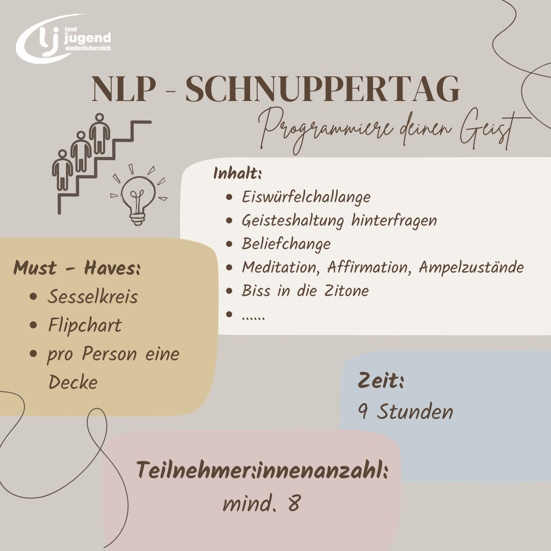 ABGESAGT - NLP-Schnuppertag für Mutige - Programmiere deinen Geist! im Bezirk Triestingtal