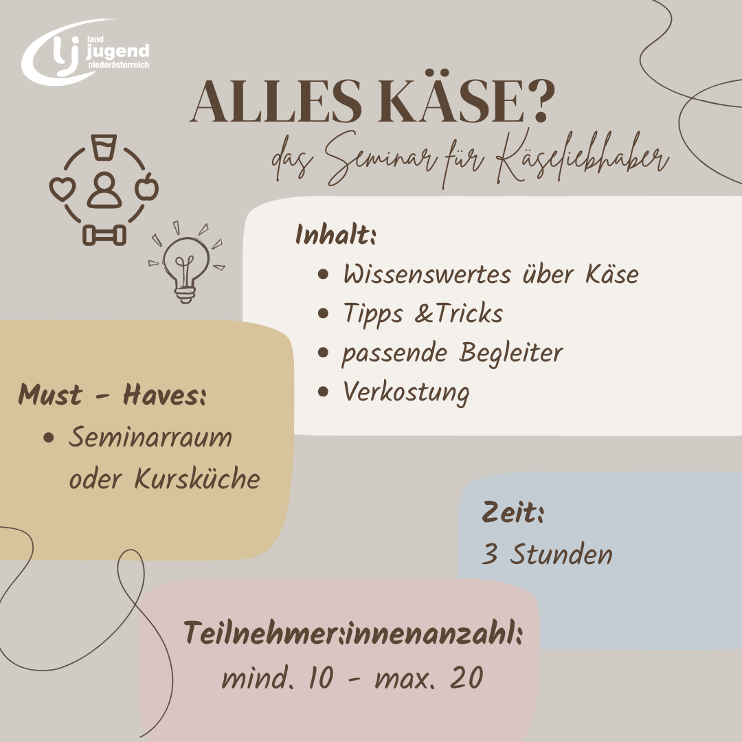 Alles Käse? in den Bezirken Persenbeug, Ybbs