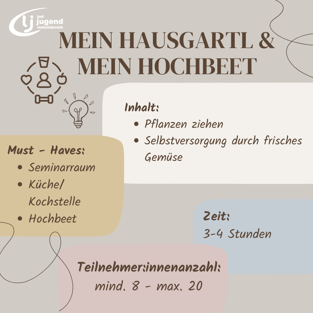 Mein Hausgartl & Mein Hochbeet in den Bezirken Herzogenburg, Mautern