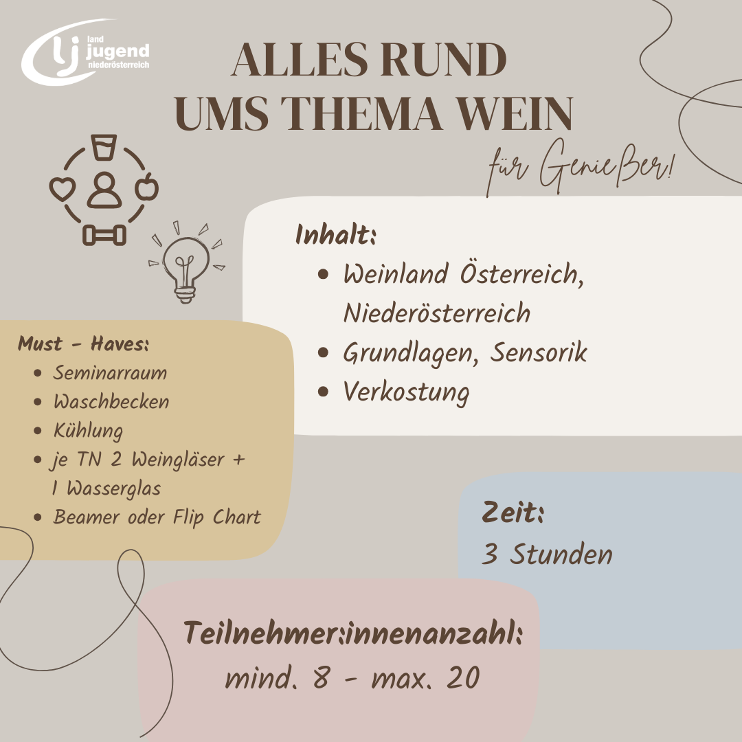 Alles rund um's Thema Wein - für Genießer! im Bezirk Triestingtal