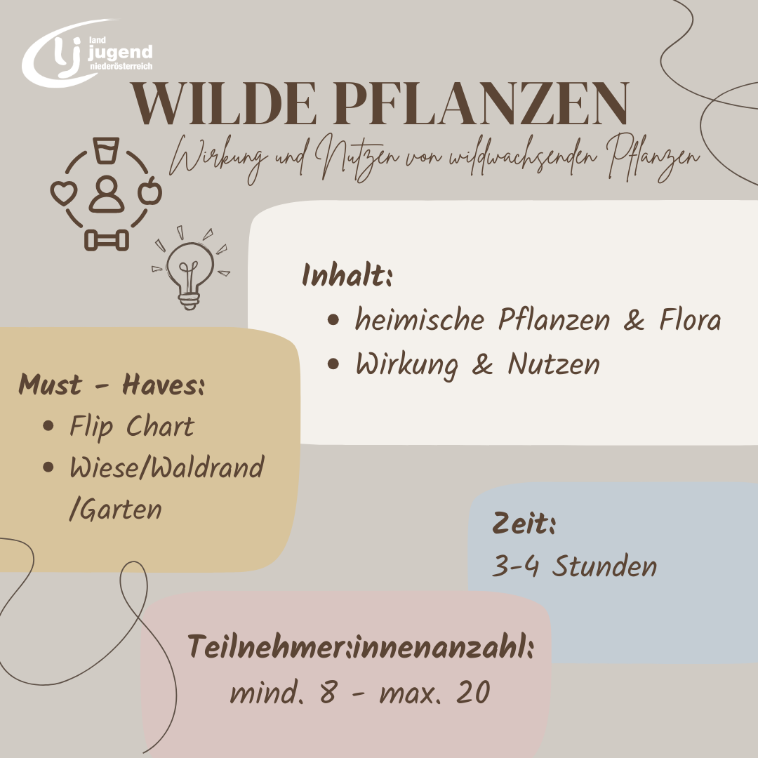 Wilde Pflanzen im Bezirk Hainfeld/Lilienfeld