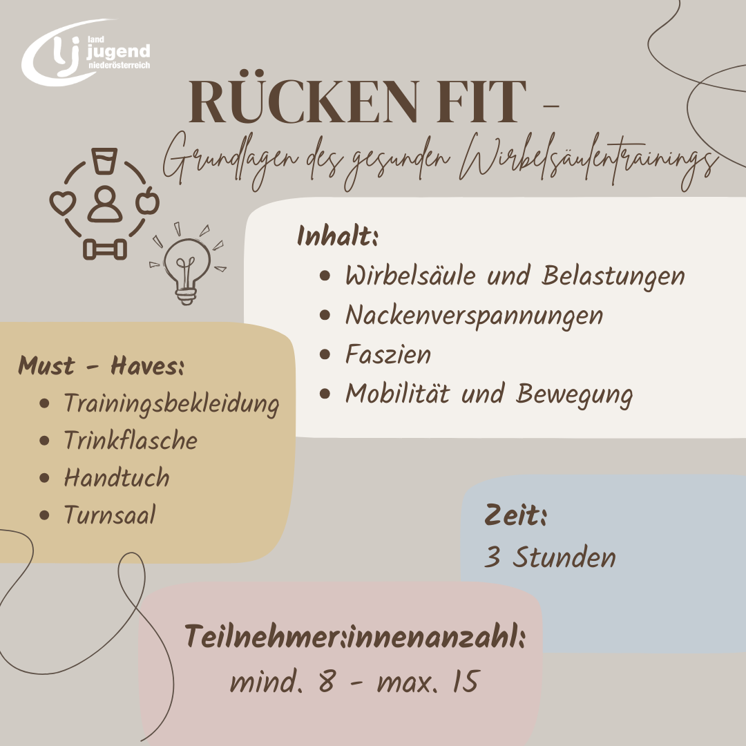 Rücken fit im Bezirk Wr. Neustadt