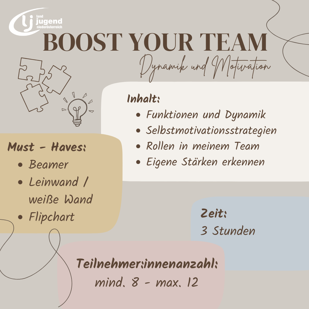 Boost your Team: Dynamik und Motivation im Bezirk Scheibbs