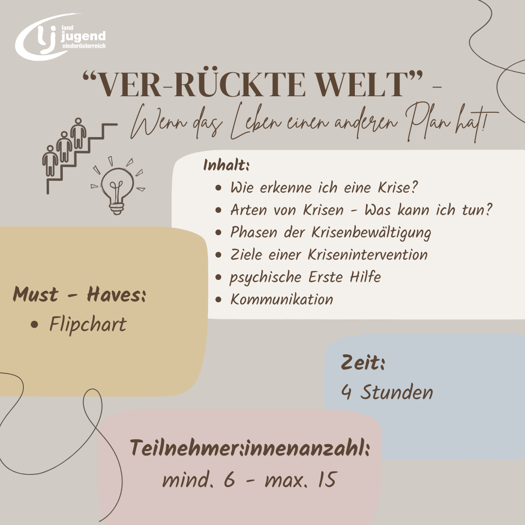 ABGESAGT - "Ver-rückte Welt" im Bezirk Triestingtal