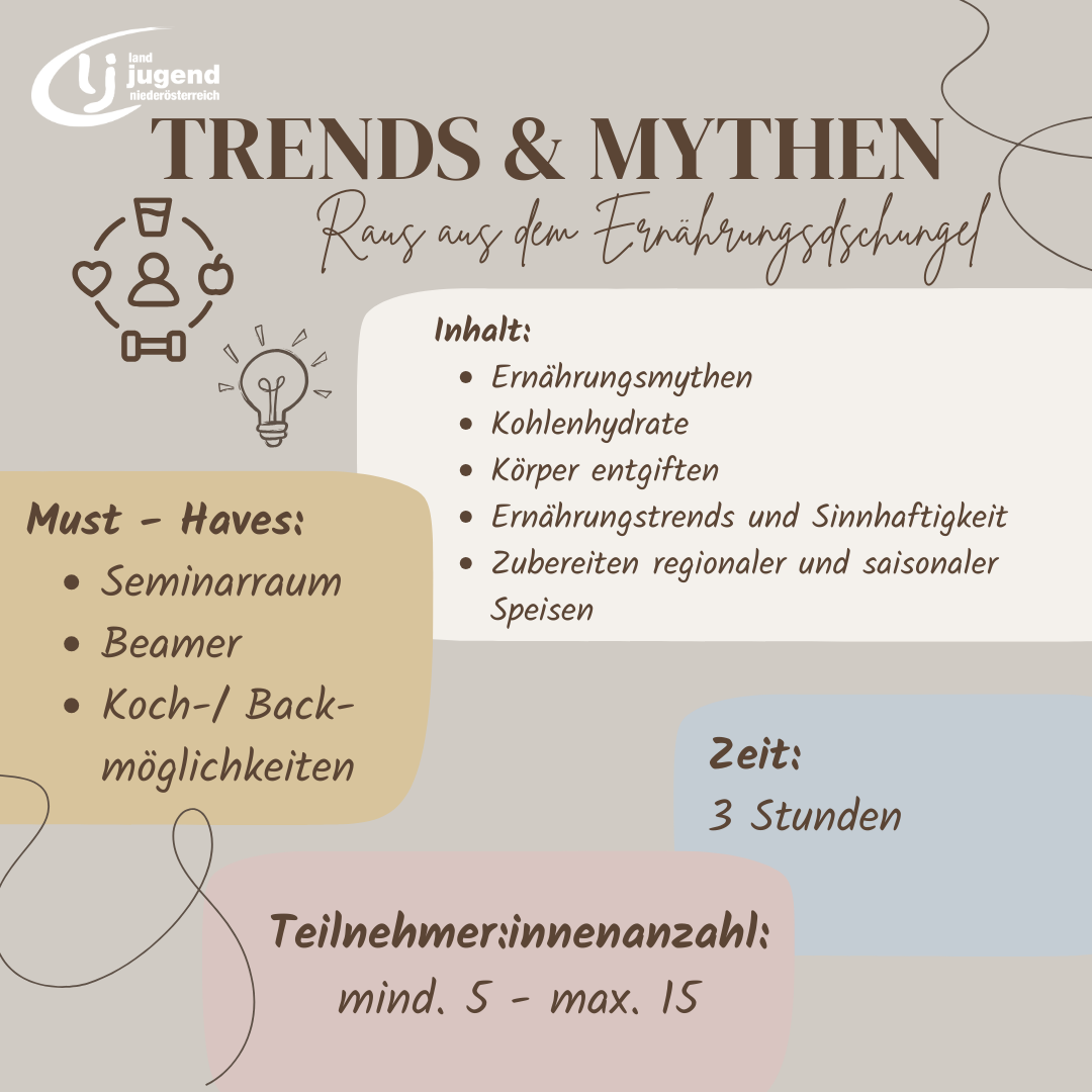 Trends und Mythen - Raus aus dem Ernährungsdungel im Bezirk Triestingtal